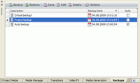 Project Backups